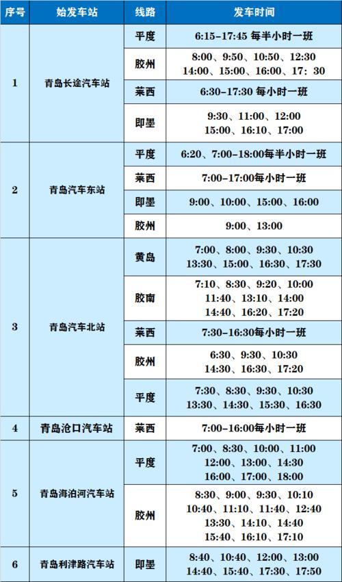 胶州十大水库排名?胶州到文登物流怎么收费-图2 胶州十大水库排名?胶州到文登物流怎么收费-图2