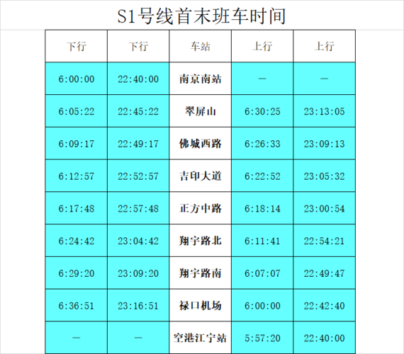 南京地铁末班车是几点呀?南京公交743收费-图3 南京地铁末班车是几点呀?南京公交743收费-图3