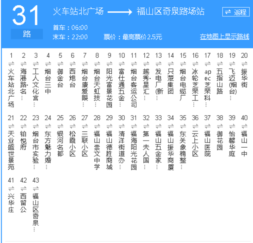 鞍山31路公交恢复了吗?31路公交车收费-图2 鞍山31路公交恢复了吗?31路公交车收费-图2