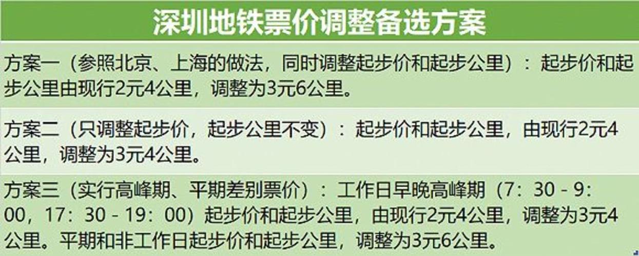 深圳地铁计价方式？深圳分段收费怎么给现金