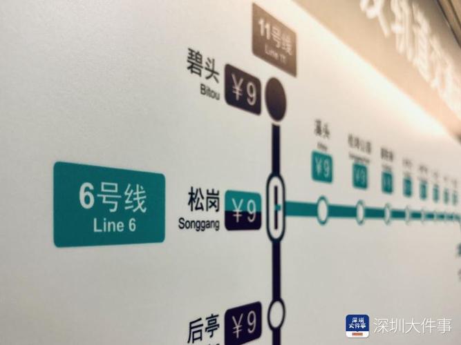 深圳地铁计价方式?深圳分段收费怎么给现金-图3 深圳地铁计价方式?深圳分段收费怎么给现金-图3