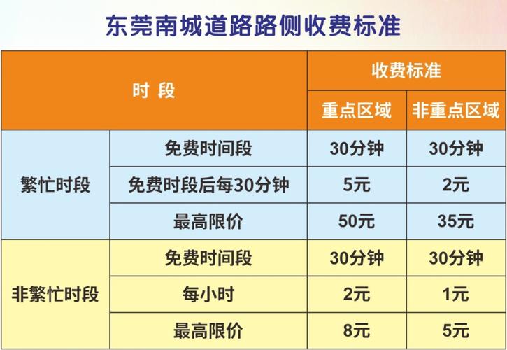 东莞市村内道路收费合法吗?东莞长5路汽车乱收费-图1 东莞市村内道路收费合法吗?东莞长5路汽车乱收费-图1