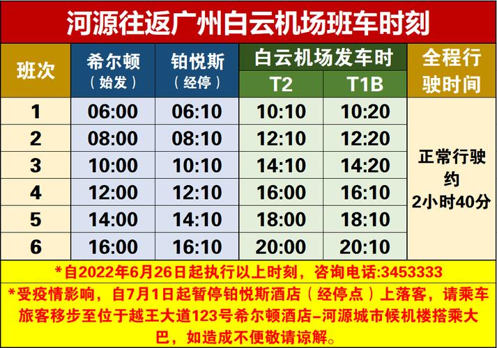 广州天河客运站至河源忠信班车2015最新最后一班车几点发车？广州到连平的小车收费多少公里-图3