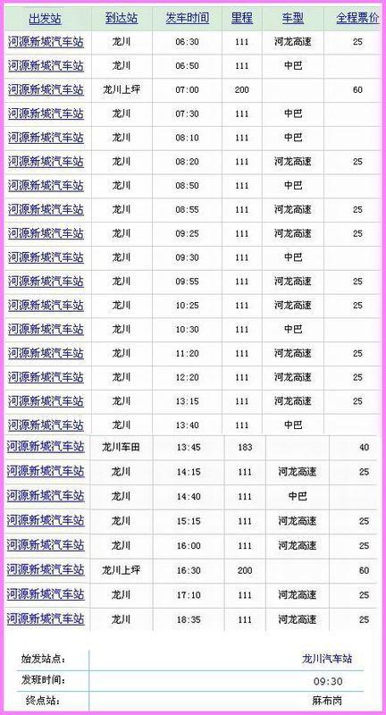 广州天河客运站至河源忠信班车2015最新最后一班车几点发车？广州到连平的小车收费多少公里-图2