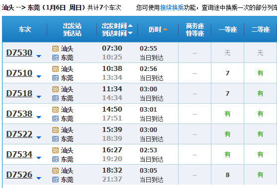 汕头到东莞坐客车需要多少钱?有几小时车程。多少公里?汕头16路公交卡怎么收费-图2 汕头到东莞坐客车需要多少钱?有几小时车程。多少公里?汕头16路公交卡怎么收费-图2