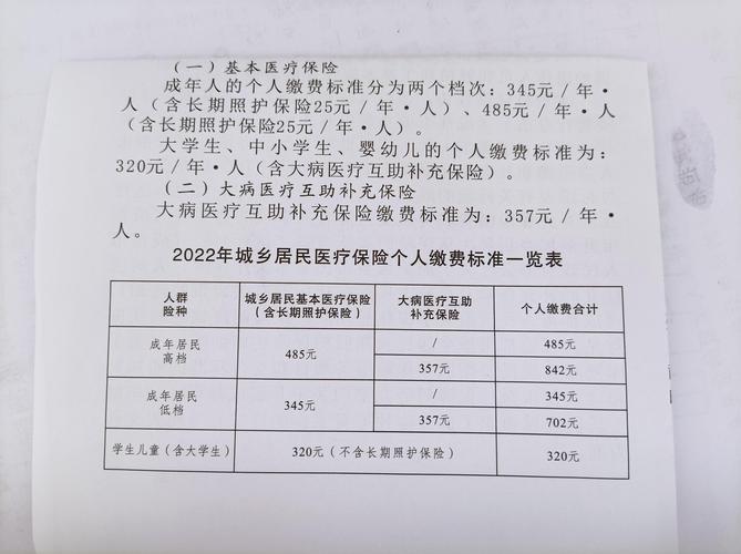 2022年医保统一收费是多少？325公交车怎么收费