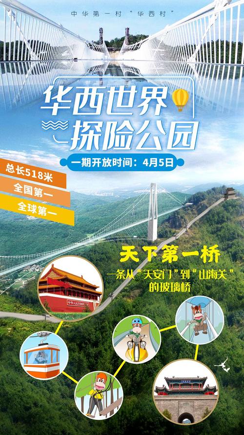 华西世界公园门票包括哪些项目?华西探险公园收费吗-图2 华西世界公园门票包括哪些项目?华西探险公园收费吗-图2