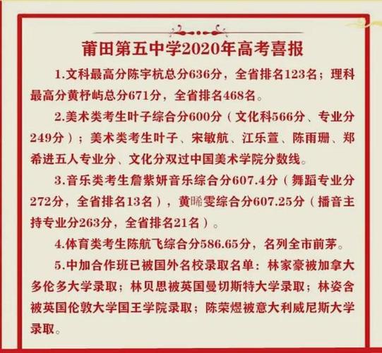 仙游二中2023年高考成绩喜报?莆田252路公交分段收费-图2 仙游二中2023年高考成绩喜报?莆田252路公交分段收费-图2