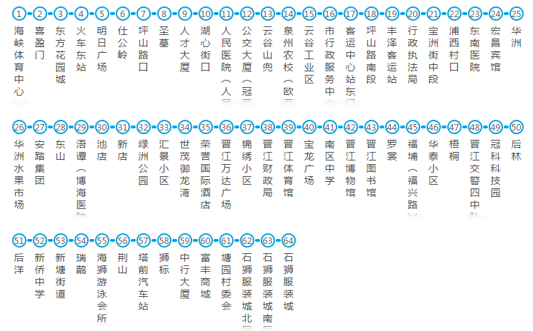 802路公交车到狮子林桥吗?802路公交车路线收费标准-图3 802路公交车到狮子林桥吗?802路公交车路线收费标准-图3