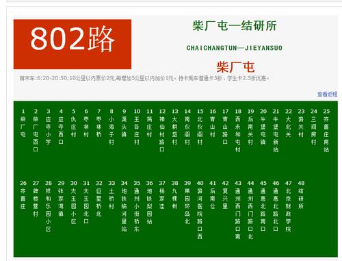 802路公交车到狮子林桥吗?802路公交车路线收费标准-图2 802路公交车到狮子林桥吗?802路公交车路线收费标准-图2