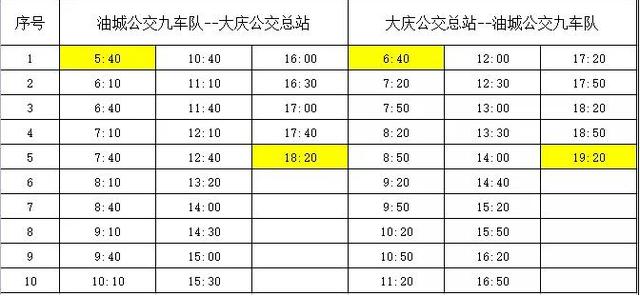 大庆公交车时间表?大庆公交车3路怎么收费标准-图2 大庆公交车时间表?大庆公交车3路怎么收费标准-图2