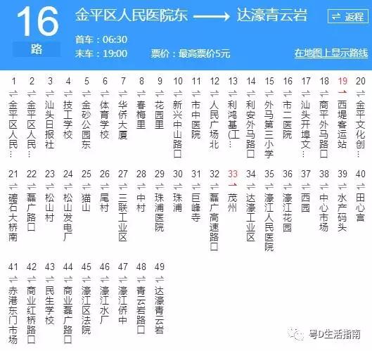 汕头的16路公交车哪个站可以到达巨峰寺？汕头16路公交卡怎么收费标准