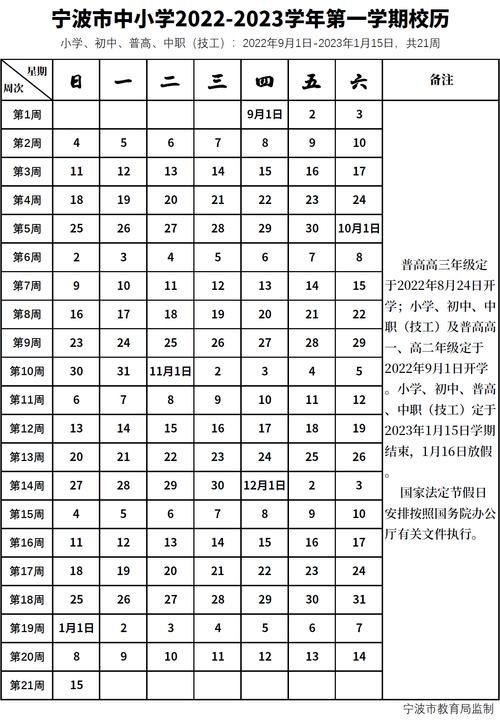 南京复读学校十大品牌?宁海新世纪停车费怎么收费-图2 南京复读学校十大品牌?宁海新世纪停车费怎么收费-图2