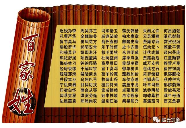 同在同姓在百家姓里排第几位？三原到大荔同州湖景区高速收费多钱