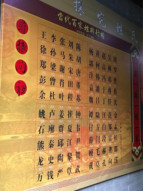 同在同姓在百家姓里排第几位?三原到大荔同州湖景区高速收费多钱-图2 同在同姓在百家姓里排第几位?三原到大荔同州湖景区高速收费多钱-图2
