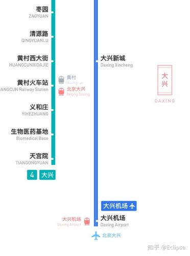 大兴机场去长城怎么走方便？385公交车收费