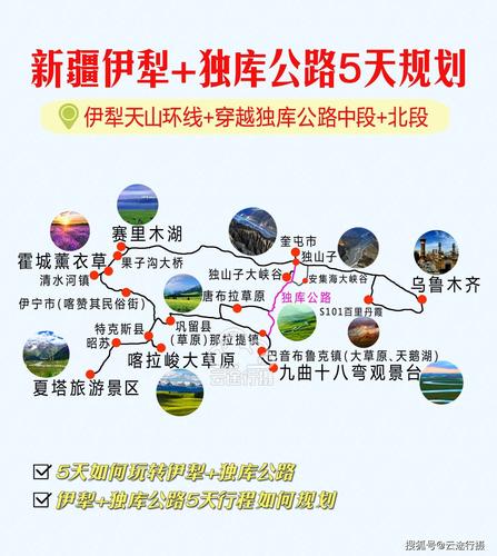 乌鲁木齐到伊犁过路费多少?乌鲁木齐旅游景点收费标准-图2 乌鲁木齐到伊犁过路费多少?乌鲁木齐旅游景点收费标准-图2