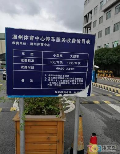 温州机场停车场停一天多少钱?温州国际大酒店停车收费-图3 温州机场停车场停一天多少钱?温州国际大酒店停车收费-图3