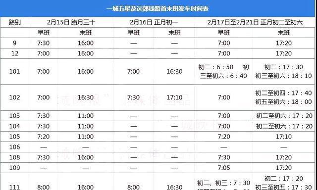 邢台8路车时间?邢台8路收费标准-图3 邢台8路车时间?邢台8路收费标准-图3