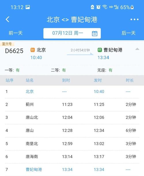 复兴号都有哪些车次？成都g28收费-图3