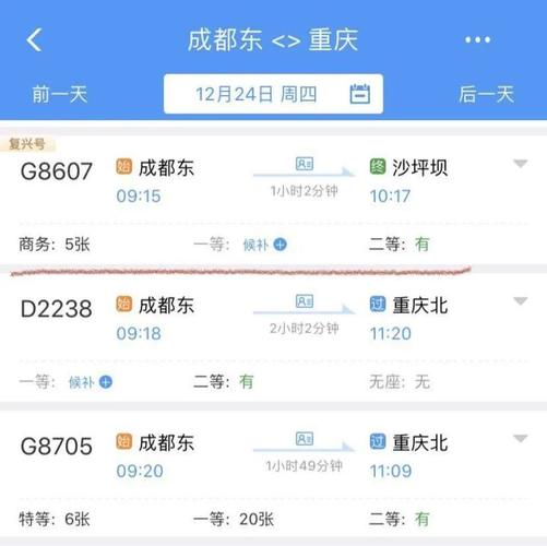 复兴号都有哪些车次？成都g28收费-图2