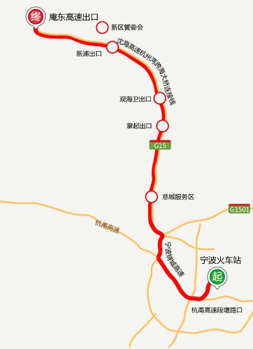 宁波到余姚北站国道多少公里?宁波去余姚高速收费-图1 宁波到余姚北站国道多少公里?宁波去余姚高速收费-图1