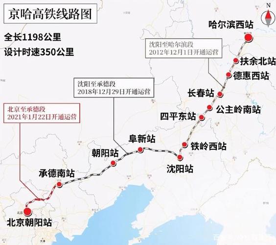 京哈高速免费路段?京哈高铁怎么收费-图3 京哈高速免费路段?京哈高铁怎么收费-图3