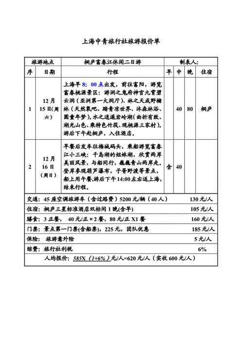 旅行社买的景点的票能比游客个人买的便宜多少?打几折?申遗收费吗-图3 旅行社买的景点的票能比游客个人买的便宜多少?打几折?申遗收费吗-图3