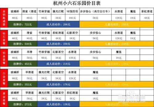 杭州小六石公园收费标准？杭州 收费公园有哪些