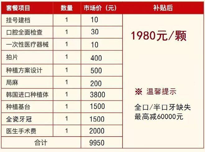 常州市种值牙1980元那家医院?常州口腔医院收费很贵-图3 常州市种值牙1980元那家医院?常州口腔医院收费很贵-图3