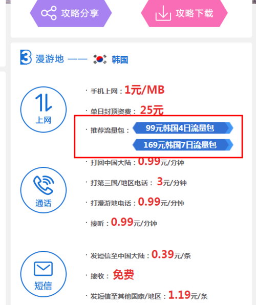 国际漫游怎么收费?漫游流量怎么收费-图1 国际漫游怎么收费?漫游流量怎么收费-图1