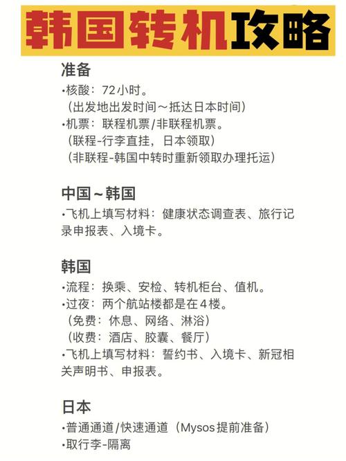 韩国有洒店机场吗?韩国税收怎么收费-图2 韩国有洒店机场吗?韩国税收怎么收费-图2