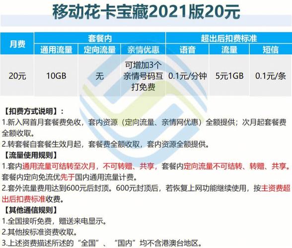 移动港澳台流量包每天消费是多少?移动 香港 收费-图3 移动港澳台流量包每天消费是多少?移动 香港 收费-图3