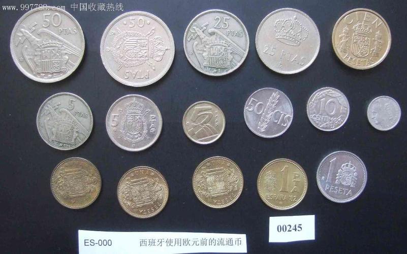 西班牙的国币?境外银行收费西班牙-图3 西班牙的国币?境外银行收费西班牙-图3