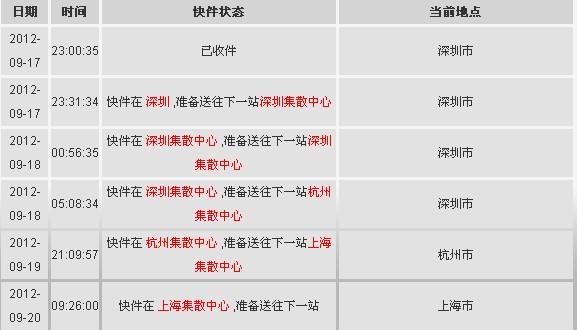 顺丰速运上海到珠海要多久？珠海到上海快递收费标准-图2