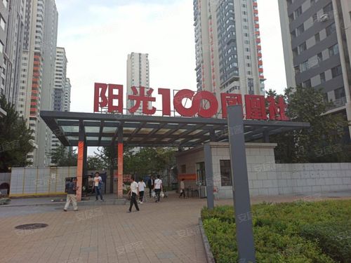 阳光100是啥公司?沈阳阳光100停车收费-图1 阳光100是啥公司?沈阳阳光100停车收费-图1