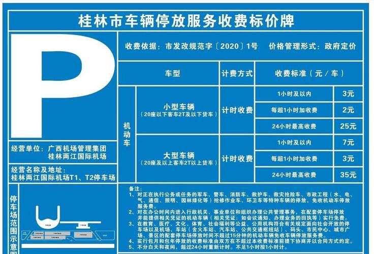 机场停车费多少钱一天？机场停车场收费