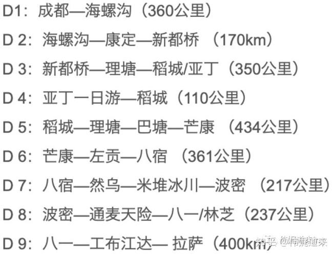 318川藏线收费吗?3l8国道收费吗-图1 318川藏线收费吗?3l8国道收费吗-图1
