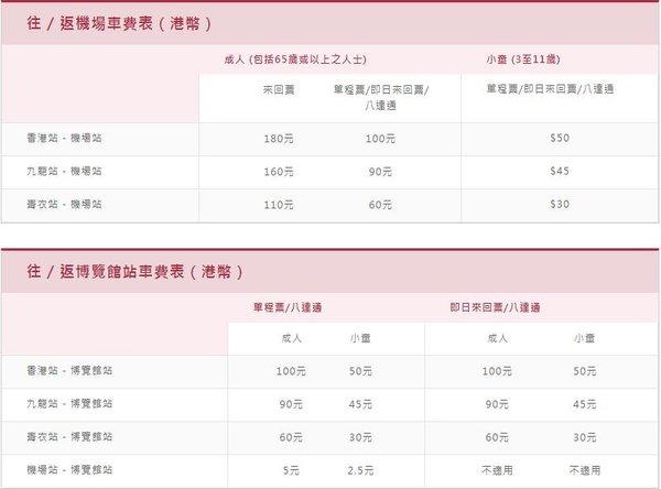 香港机场快线的运营时间表及地点？香港机场快线怎么收费