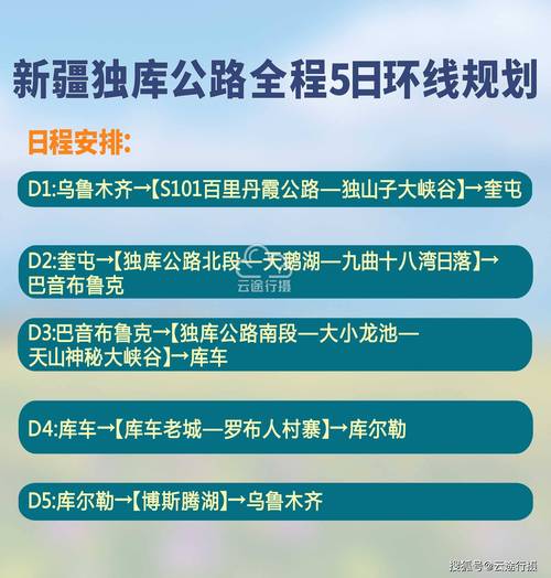乌鲁木齐s101一日游自驾怎么走?乌鲁木齐到奎屯高速公路收费-图2 乌鲁木齐s101一日游自驾怎么走?乌鲁木齐到奎屯高速公路收费-图2