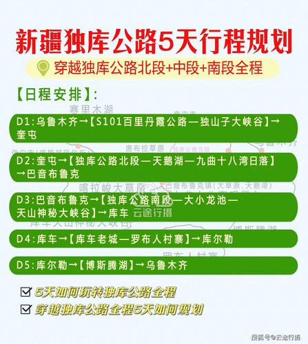 乌鲁木齐s101一日游自驾怎么走?乌鲁木齐到奎屯高速公路收费-图3 乌鲁木齐s101一日游自驾怎么走?乌鲁木齐到奎屯高速公路收费-图3