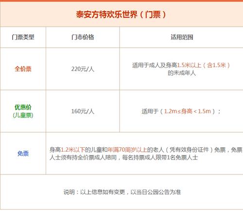泰安方特免门票吗?泰安方特停车场收费吗-图2 泰安方特免门票吗?泰安方特停车场收费吗-图2