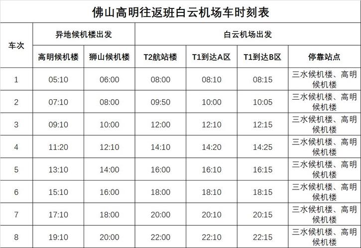 肇庆机场大巴到白云机场需要多久?从肇庆深圳新机场怎么停车收费-图2 肇庆机场大巴到白云机场需要多久?从肇庆深圳新机场怎么停车收费-图2