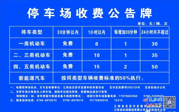 吉安贸易广场怎么了？吉安天虹停车收费