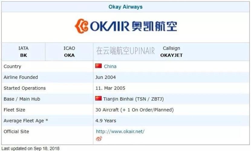 奥凯BK2888飞机上有餐食吗?奥凯航空托运行李收费-图2 奥凯BK2888飞机上有餐食吗?奥凯航空托运行李收费-图2