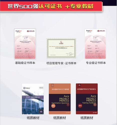 prince2考试时间及费用？商务部培训收费