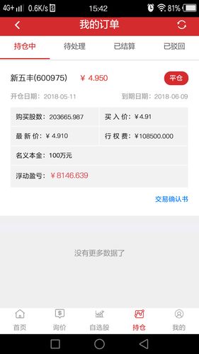 买一封单是什么意思?股票提交订单收费吗-图2 买一封单是什么意思?股票提交订单收费吗-图2
