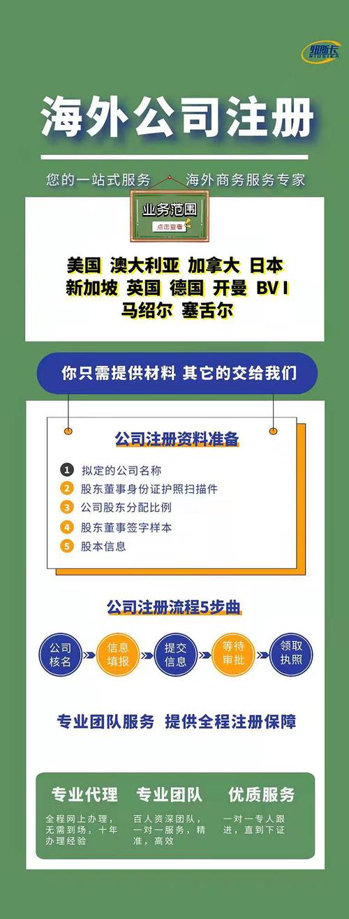 中德合资上市公司有哪些?杭州注册德国公司收费标准-图3 中德合资上市公司有哪些?杭州注册德国公司收费标准-图3