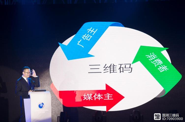 三维码是什么?厦门三维收费-图2 三维码是什么?厦门三维收费-图2