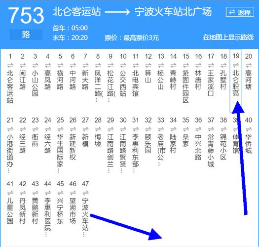 现在宁波火车站去宁波二院坐什么公交比较快?783河西到宁波站收费标准-图2 现在宁波火车站去宁波二院坐什么公交比较快?783河西到宁波站收费标准-图2